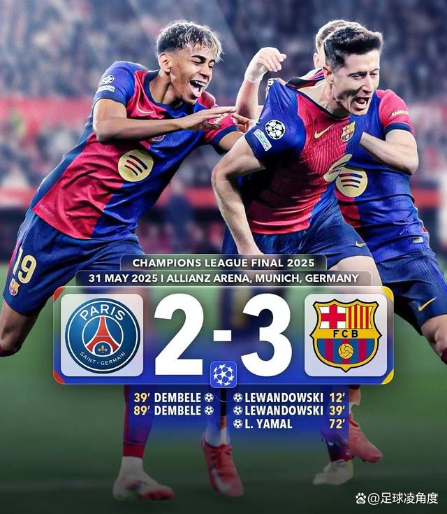 欧洲球队战胜了亚洲竞争对手，展现强大实力