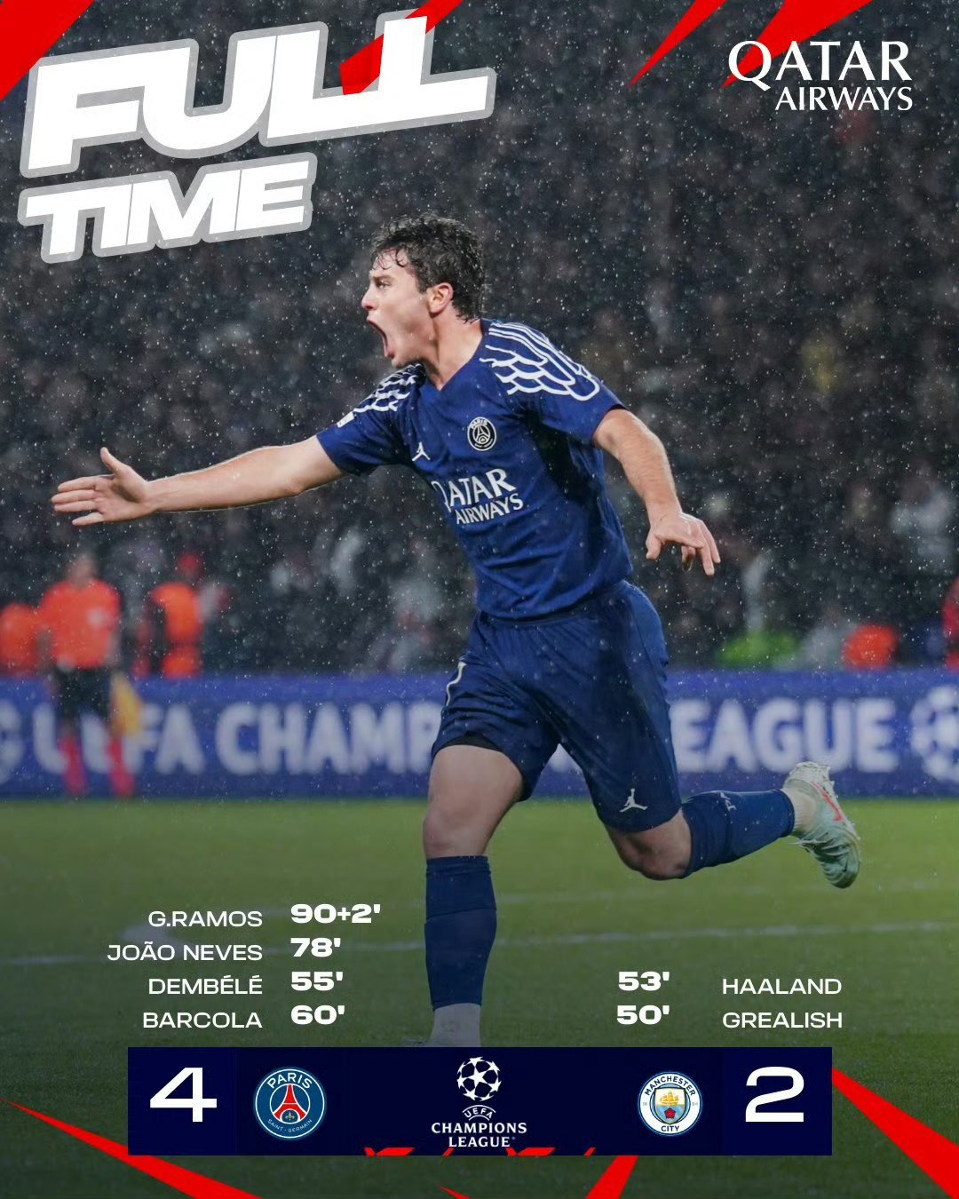 巴黎圣日耳曼双星联手破门,战绩稳定增长的简单介绍 巴黎圣日耳曼双星联手破门,战绩稳定增长的简单介绍