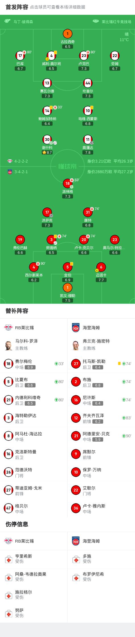 马赛与莱比锡就球员转会达成一致,谈判完成的简单介绍 马赛与莱比锡就球员转会达成一致,谈判完成的简单介绍