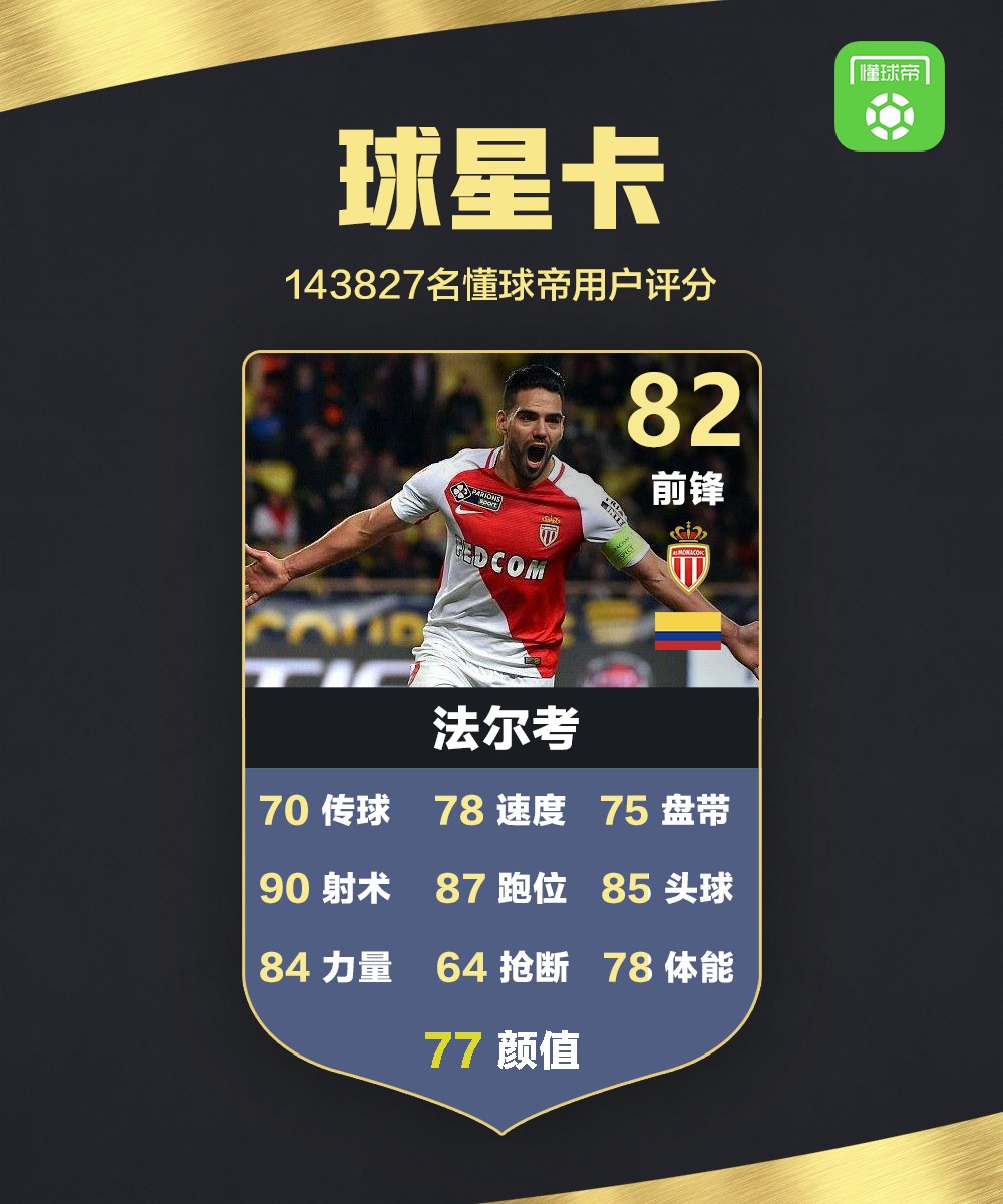 拜仁慕尼黑中场金基奇获得新合同，球队信心增强