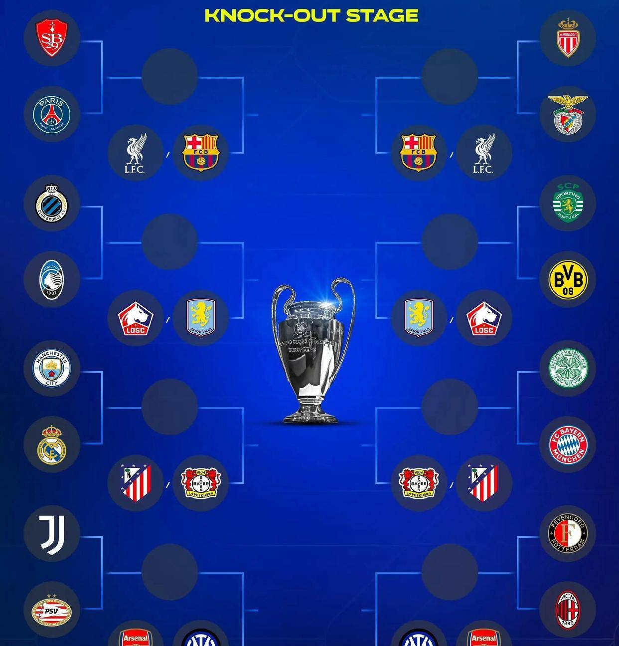 皇马战平曼联，晋级欧冠决赛