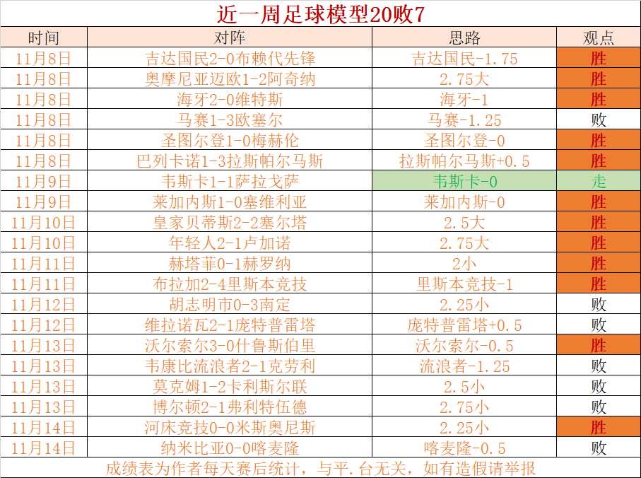 欧国联比赛球员因伤退出,球队战术调整 欧国联比赛球员因伤退出,球队战术调整