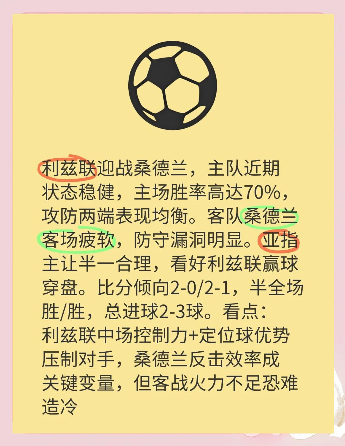 包含利兹联客场逼平强敌，表现令人刮目相看的词条