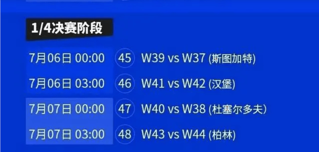 关于阿克罗地亚大胜意大利晋级,捷克遭淘汰的信息 关于阿克罗地亚大胜意大利晋级,捷克遭淘汰的信息