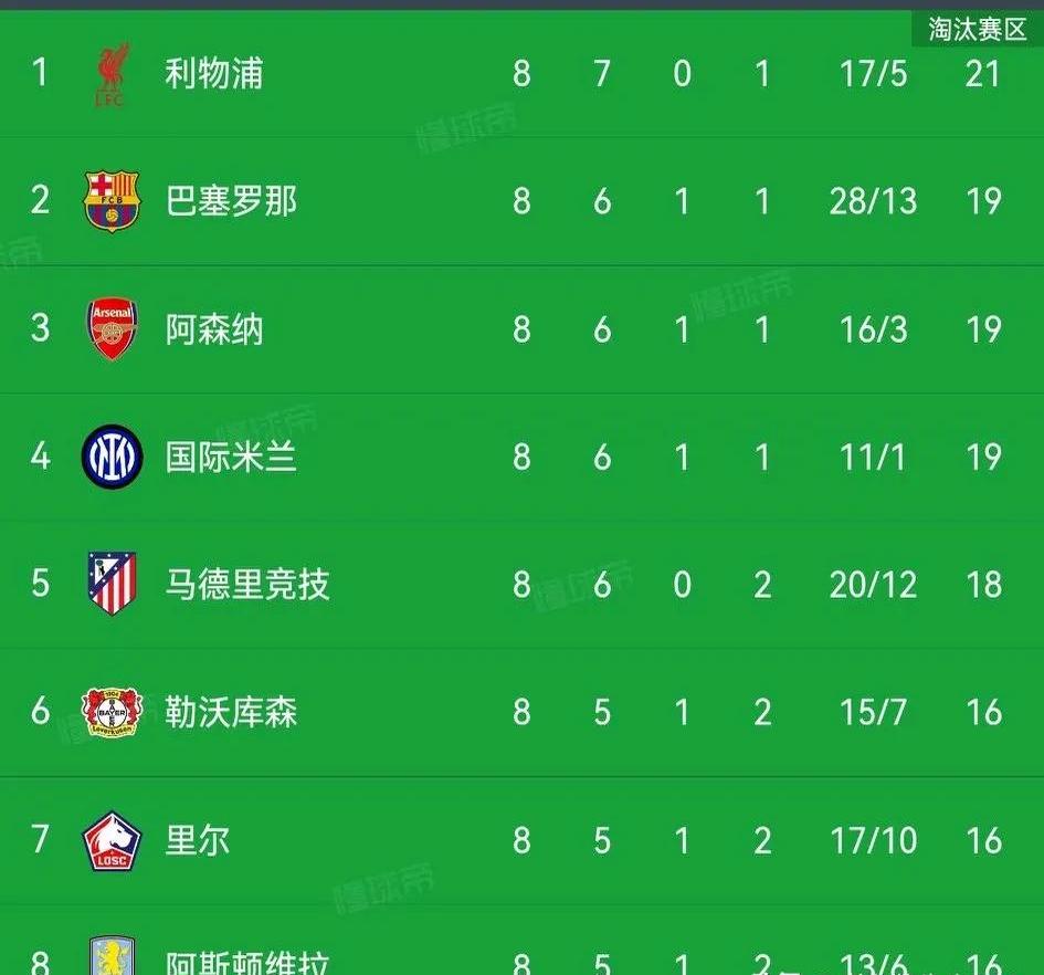 南京科蓝队成功晋级总决赛，备战下一场比赛