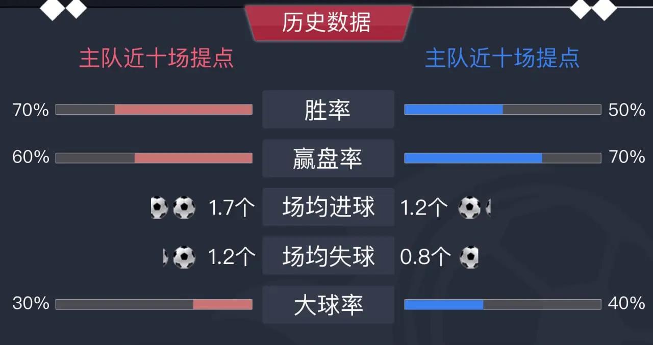 皇家马德里展现超强实力,横扫对手 皇家马德里展现超强实力,横扫对手