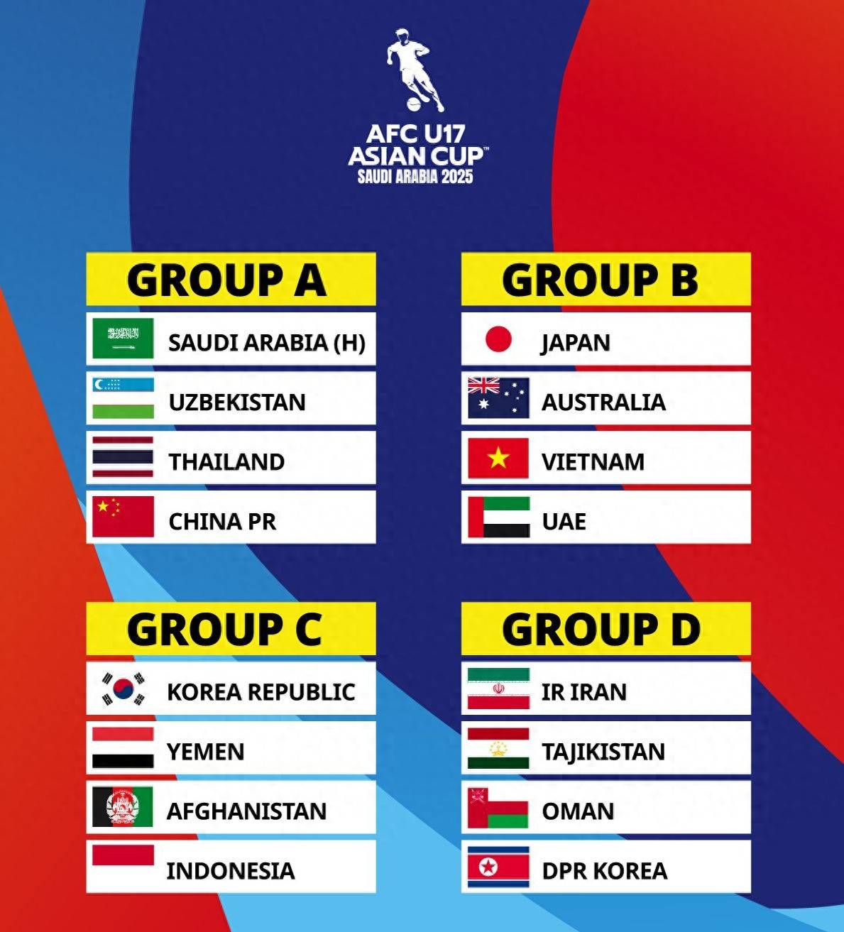 亚洲球队喜获胜利晋级下一轮 亚洲球队喜获胜利晋级下一轮