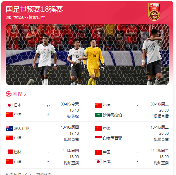 参加足球比赛的球队实力对比如何? 参加足球比赛的球队实力对比如何?