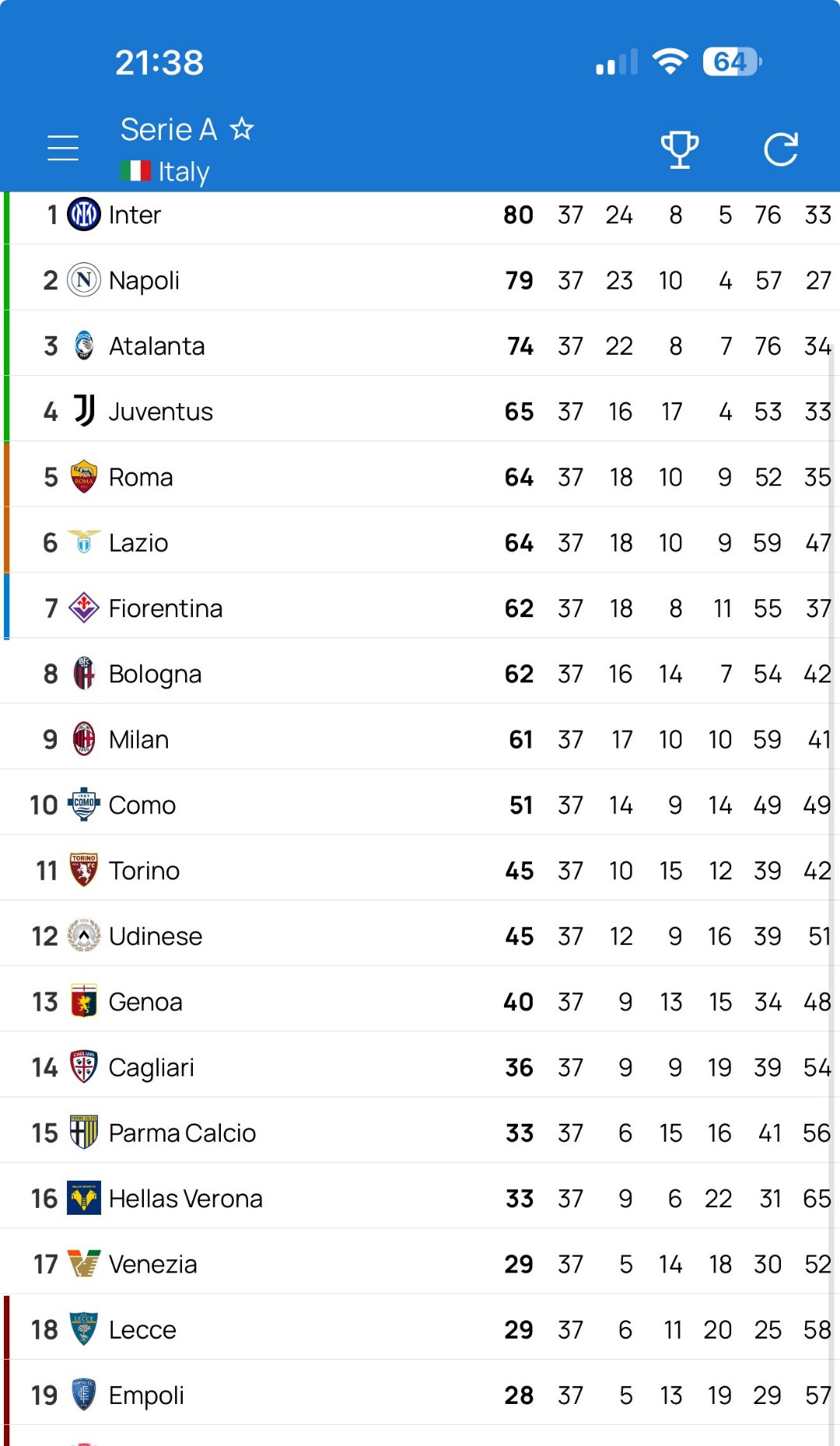 那不勒斯球队胜出,继续领跑积分榜的简单介绍 那不勒斯球队胜出,继续领跑积分榜的简单介绍