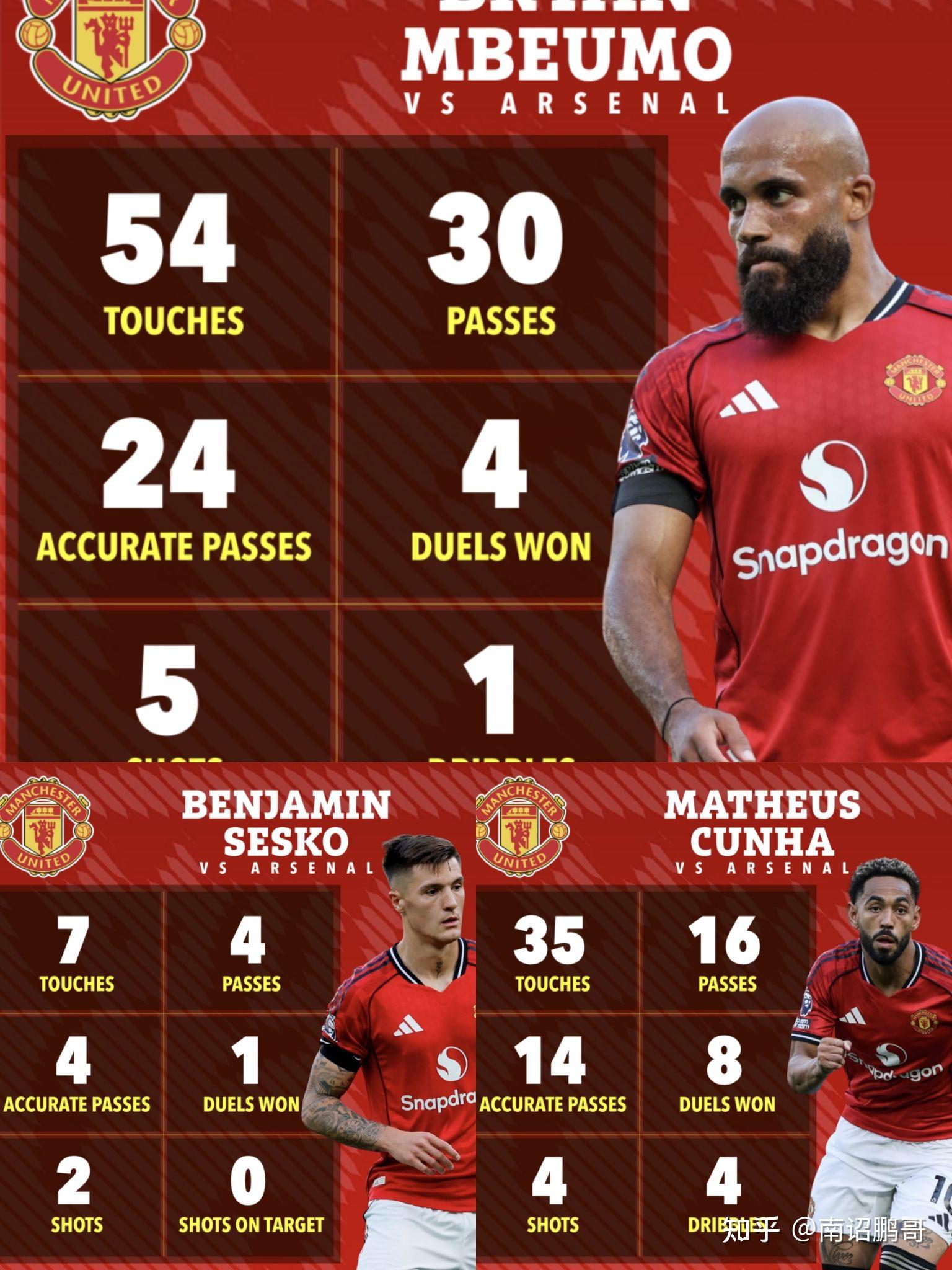 北京时间今晚,曼联决战重要比赛的简单介绍 北京时间今晚,曼联决战重要比赛的简单介绍