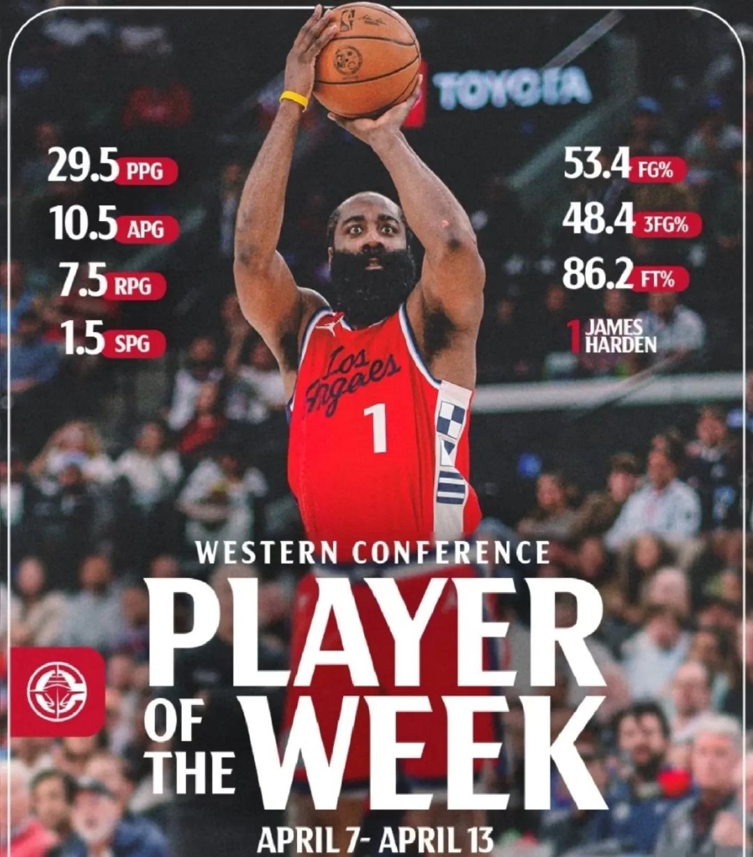 火箭大胜马刺,哈登砍下40分 火箭大胜马刺,哈登砍下40分